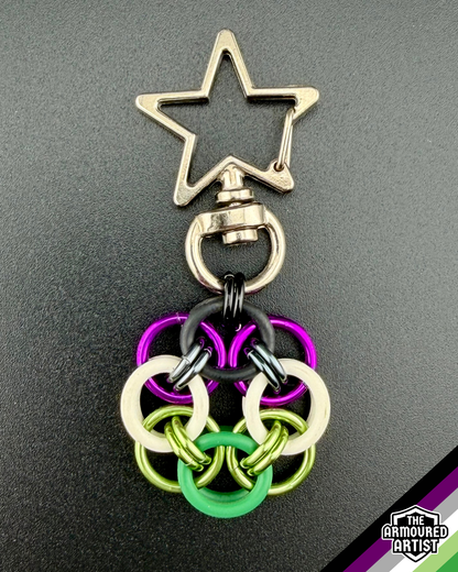AroAce (Alternative Flag) Flexible Helmchain Keychains