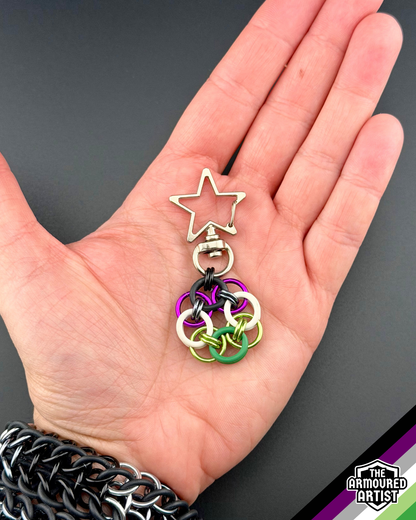 AroAce (Alternative Flag) Flexible Helmchain Keychains