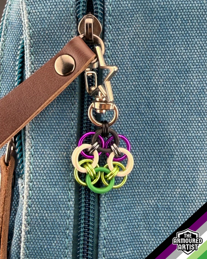 AroAce (Alternative Flag) Flexible Helmchain Keychains
