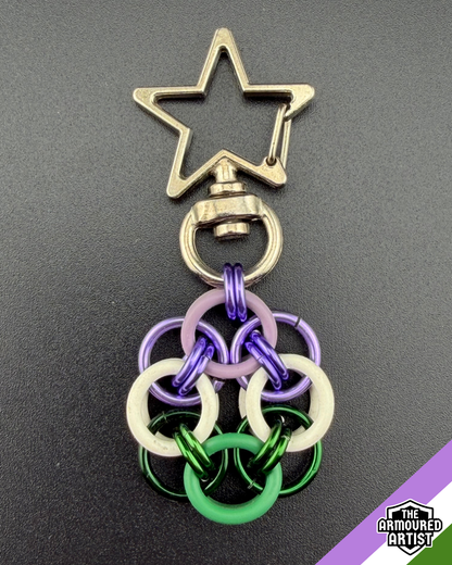 Genderqueer Flexible Helmchain Keychains