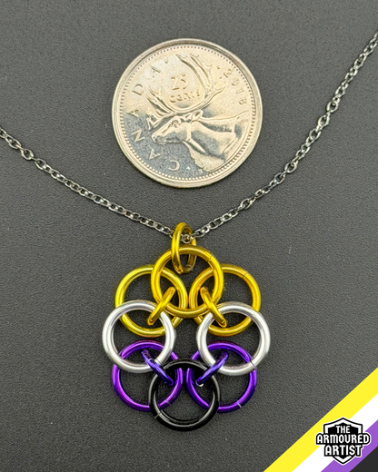 Nonbinary Helmchain Necklaces