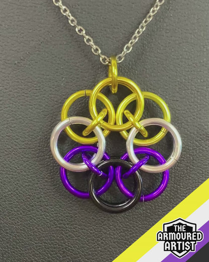 Nonbinary Helmchain Necklaces