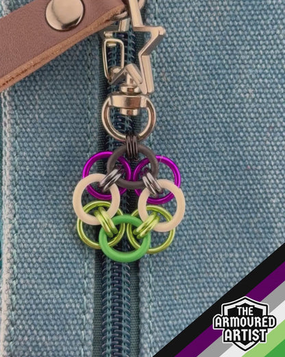 AroAce (Alternative Flag) Flexible Helmchain Keychains